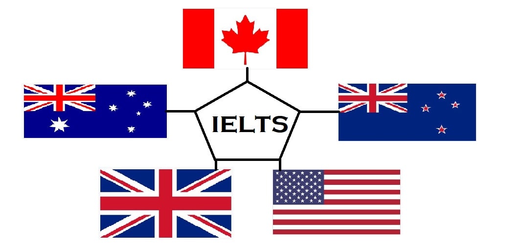 Tips to prepare for the IELTS