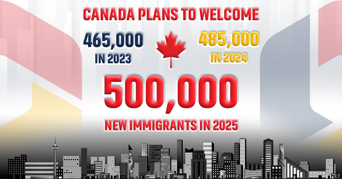 canada welcomes immigrants by 2025