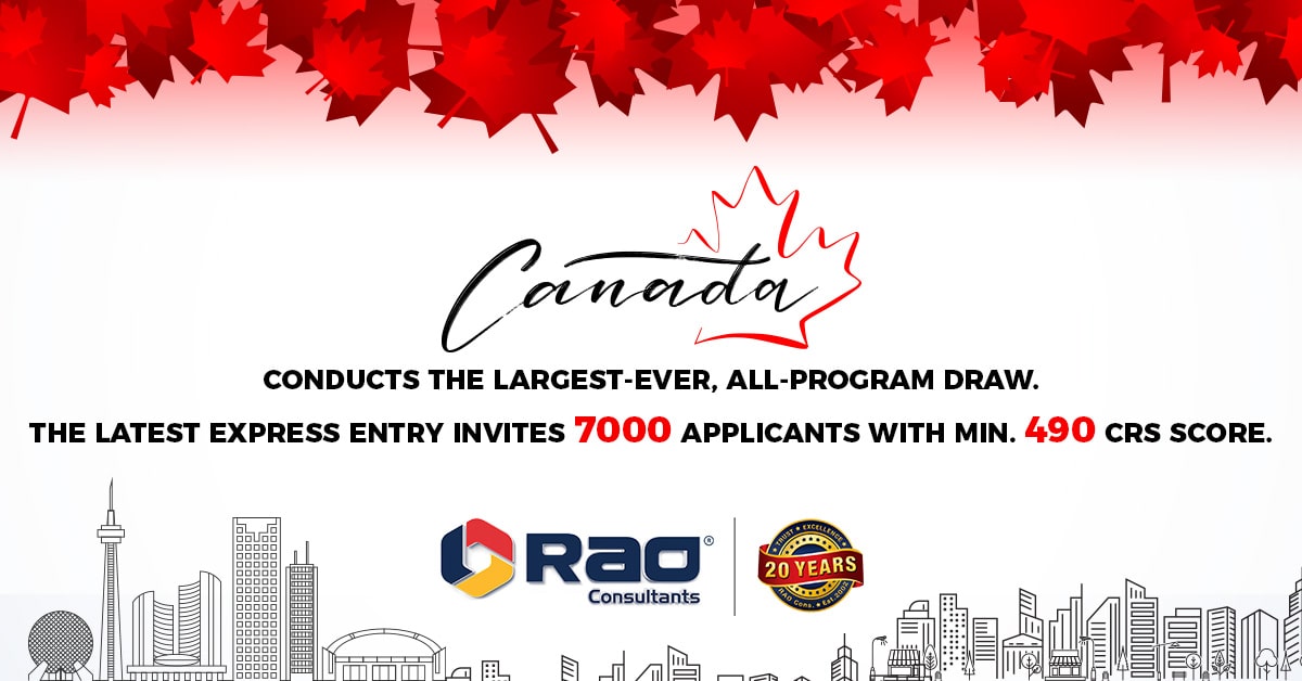 Canada Highest Draw Invitation in 2023
