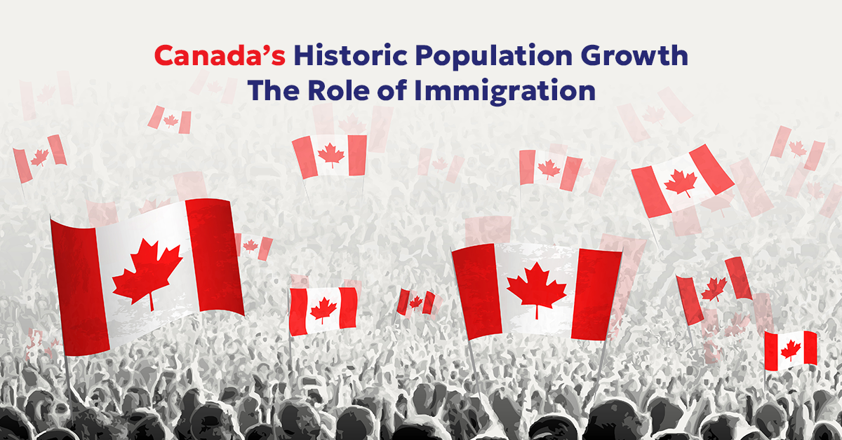 Historic Population Growth