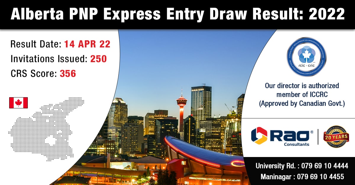 Recent Alberta PNP Draw Announced High Cut off Score!