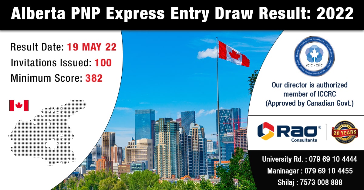 Alberta PNP Draw Announced Maximum Cut off Score Ever since 2020!