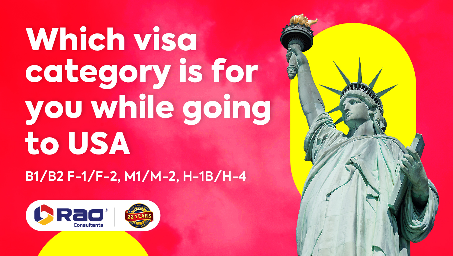 B1/B2 F-1/F-2, M1/M-2, H-1B/H-4 – Which Visa Category is For You While Going to USA?